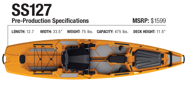 Bonafide SS127 Kayak Review Specs Specifications