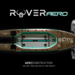 Bote Rover Aero Payne Outdoors