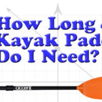 paddle length long kayak how long Payne Outdoors